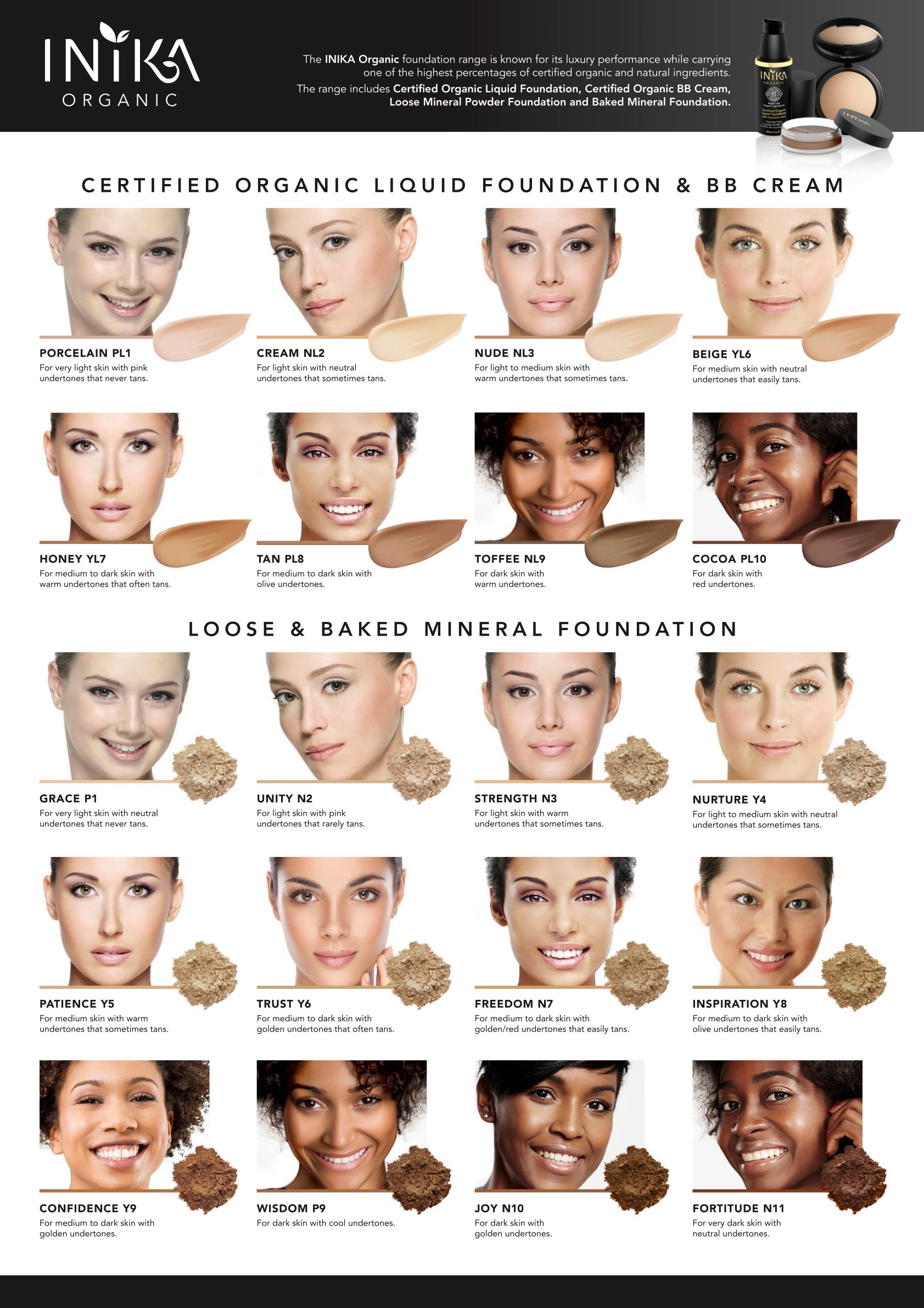 INIKA Organic Foundation