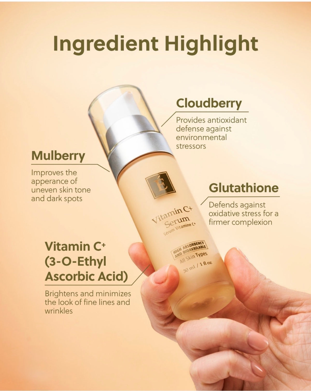 A hand holds a bottle of Vitamin C Serum against a warm beige background with text callouts highlighting key ingredients: cloudberry, mulberry, vitamin C, and glutathione.